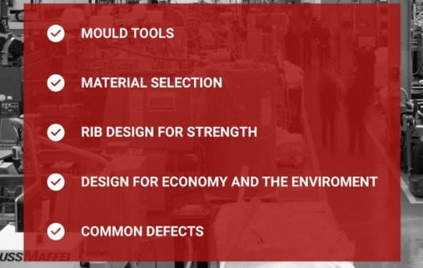 Interactive design guide